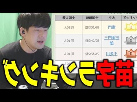 ゆう 名字